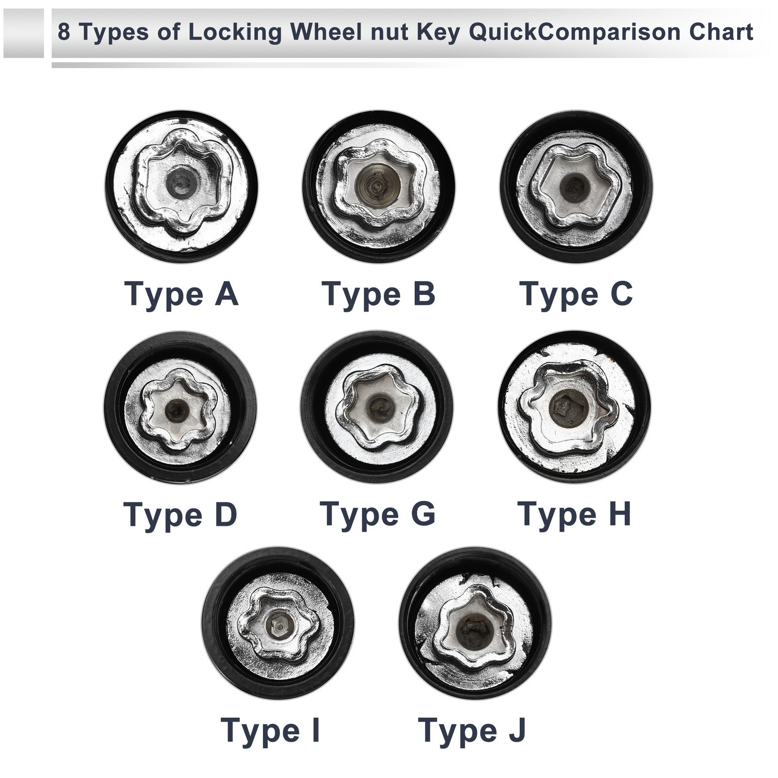 For TOYOTA Lexus Wheel Lock Lug Nut Anti Theft Screw Lugnut Socket Removal Key