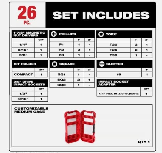 Milwaukee 26PC Drill Impact Duty Drive and Fasten Bit Set SHOCKWAVE 48-32-4408