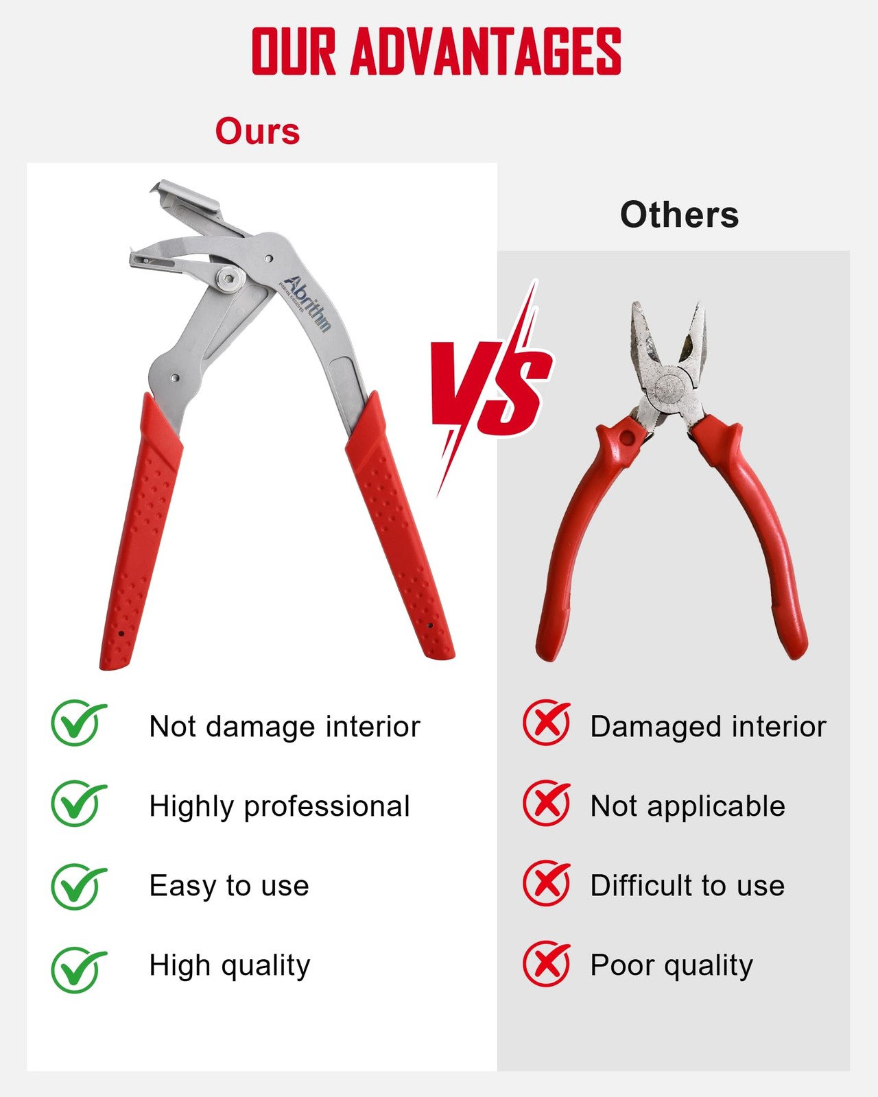 Car Clip Pliers, Professional Auto Clip Removal Pliers Tool, Panel Clip Removal