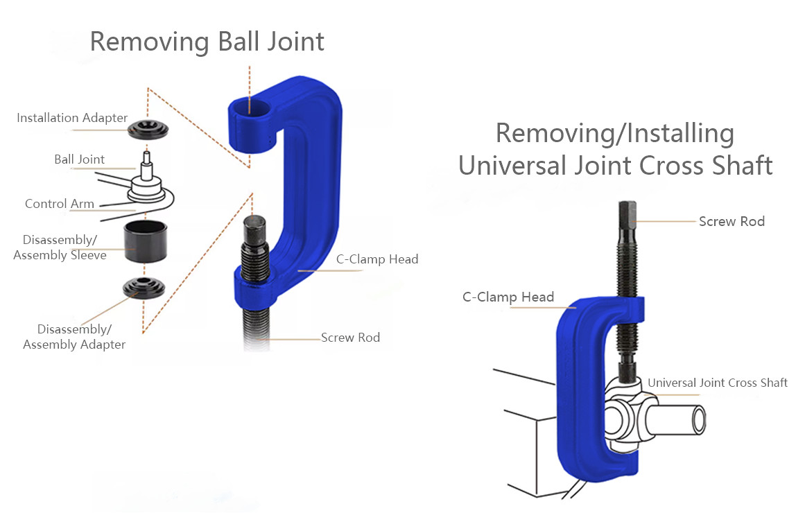 25x Press Ball Joint Installer & Removal Tool Kit,C-Press Ball Joint Master Set