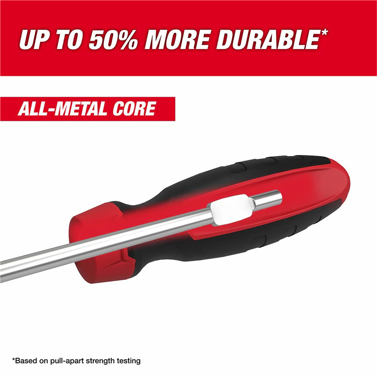 Milwaukee 48-22-9218 All Metal Core Pry Bar Set Reinforced Tips with Tray