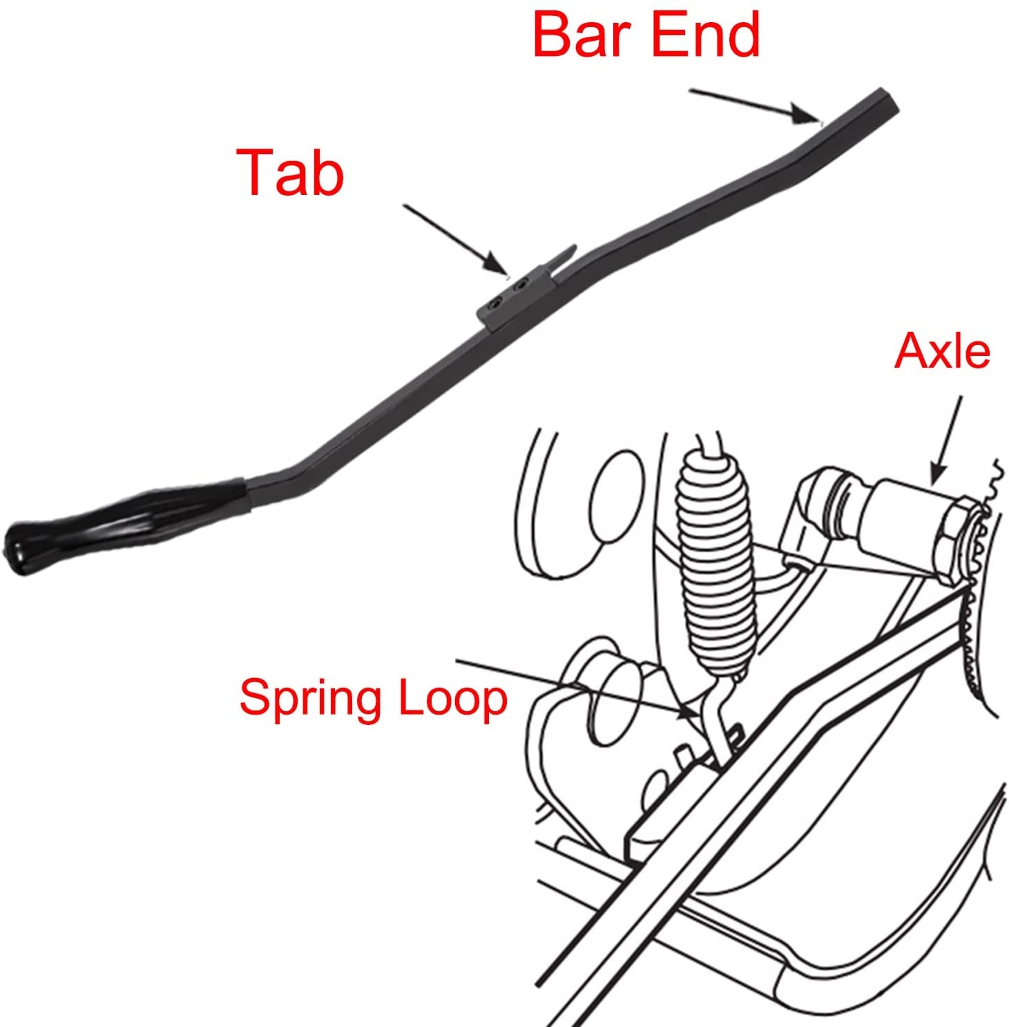S-Cam Air Brake Spring Tool For Diesel Heavy Duty Tractors Trailers Semi-Truck