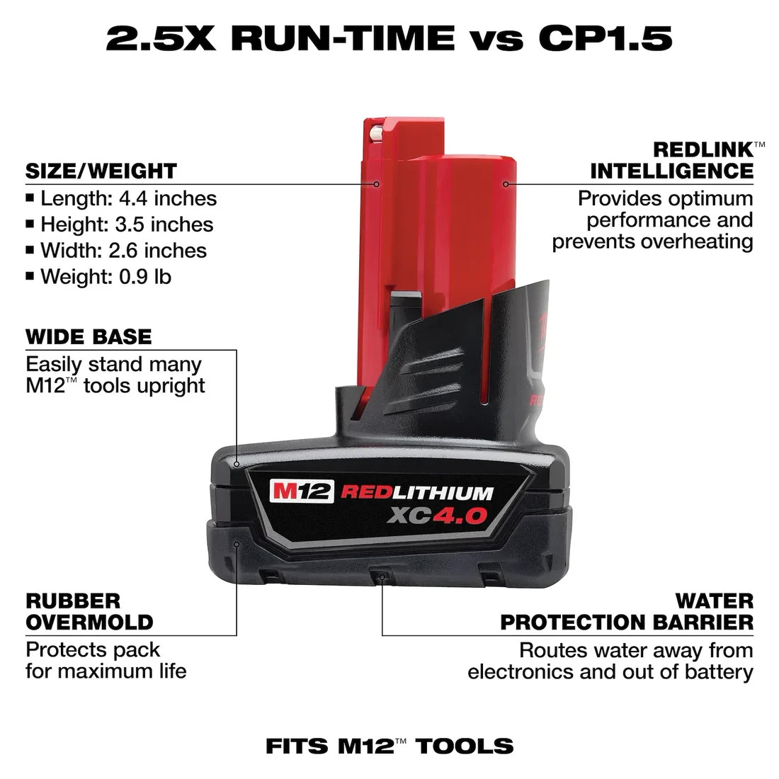 Milwaukee 48-11-2442 M12 REDLITHIUM XC4.0 2PK Batteries + FREE Tool