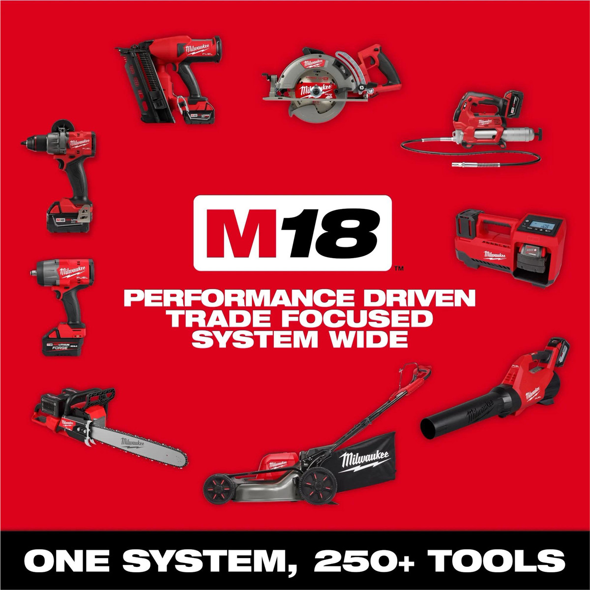 Milwaukee Tool M18 FUEL 20 Inch Dual Battery Chainsaw Kit