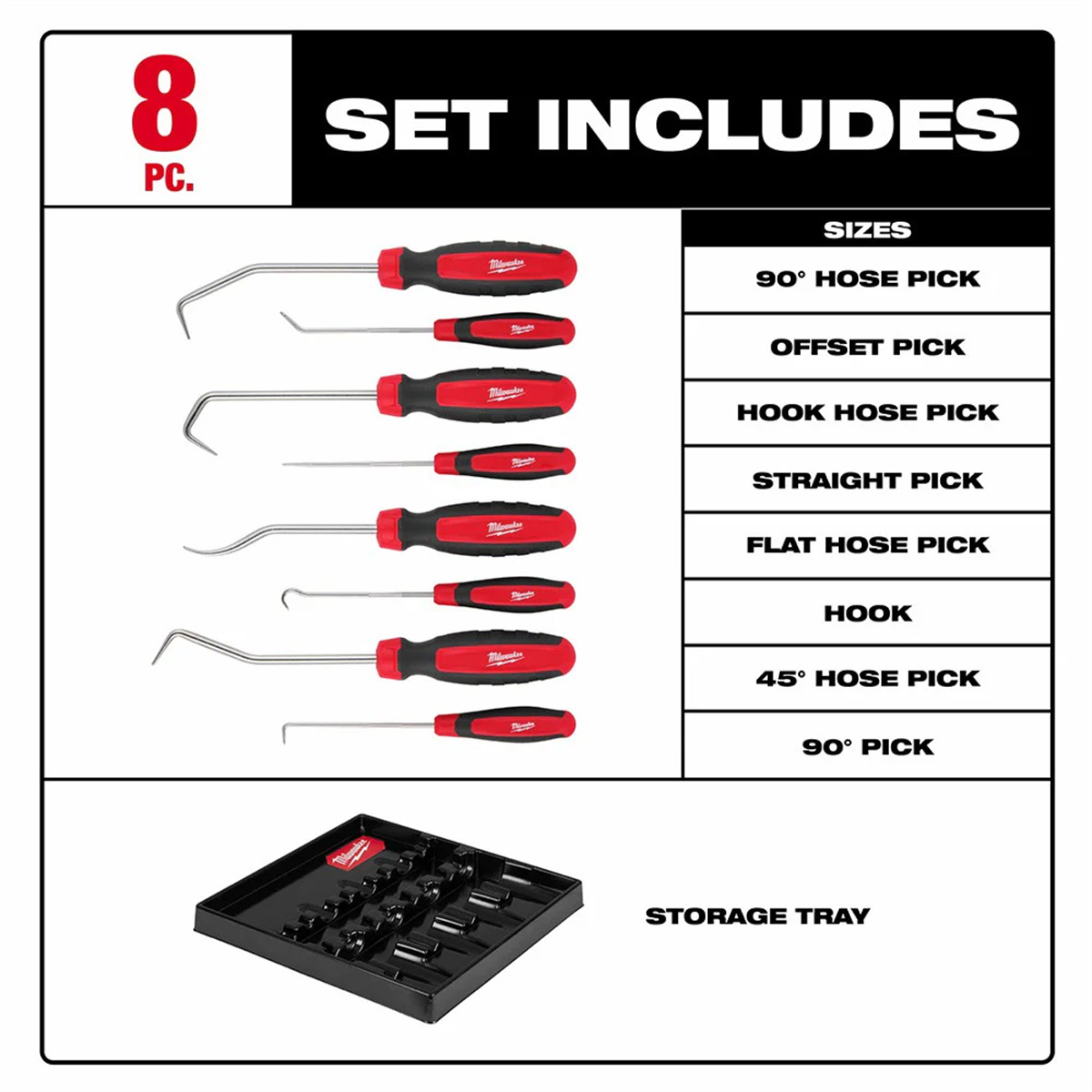 Milwaukee 48-22-9218 All Metal Core Pry Bar Set Reinforced Tips with Tray