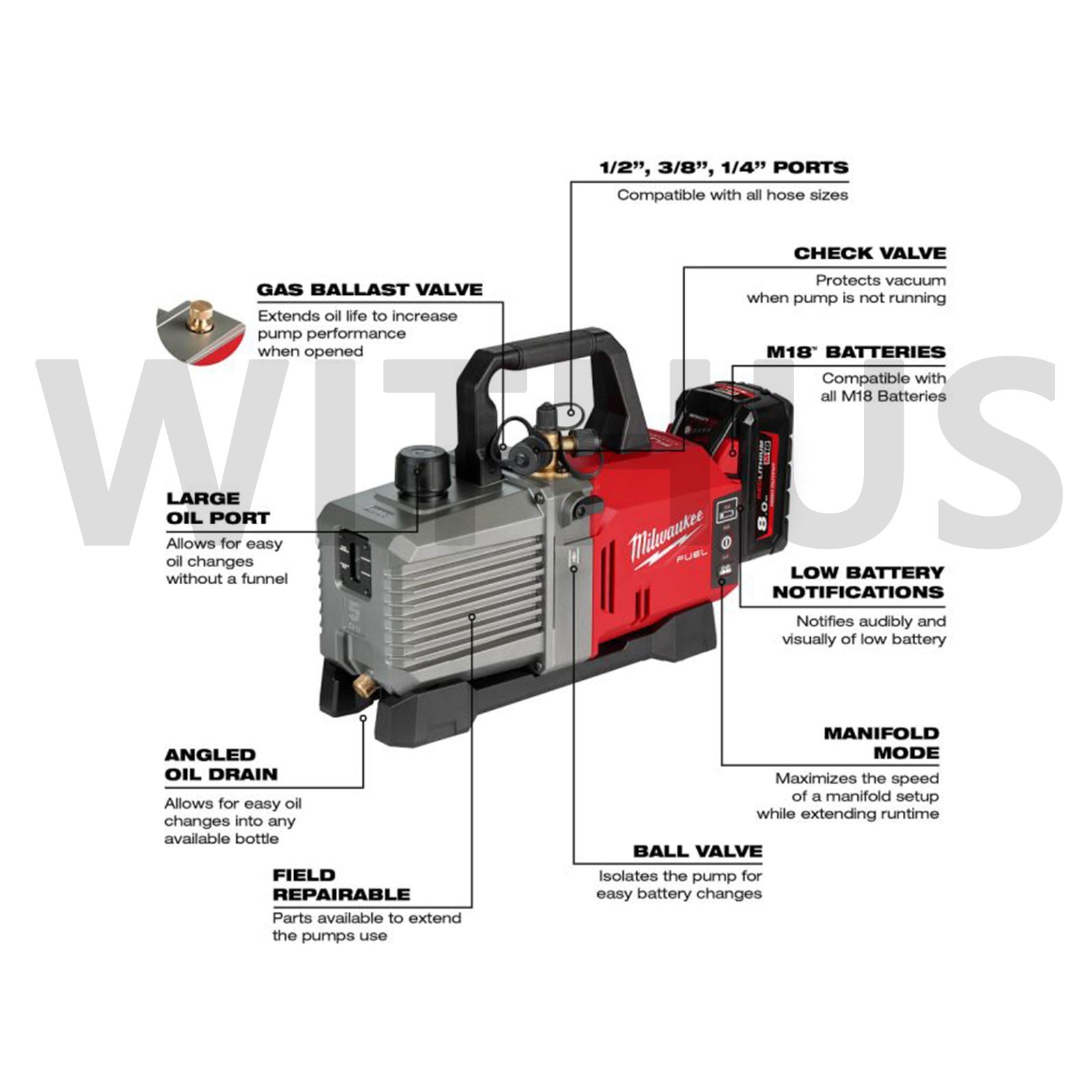 Milwaukee M18 FUEL 5CFM Vacuum Pump M18 FVP5-0 Tool Only No Batt/Charger=