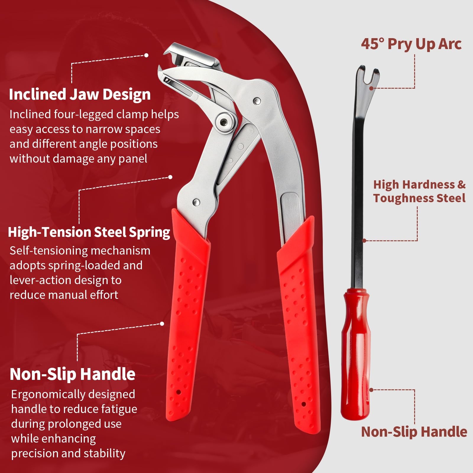 Car Clip Removal Pliers Kit with 2 Stainless Steel Fastener Remover Tools