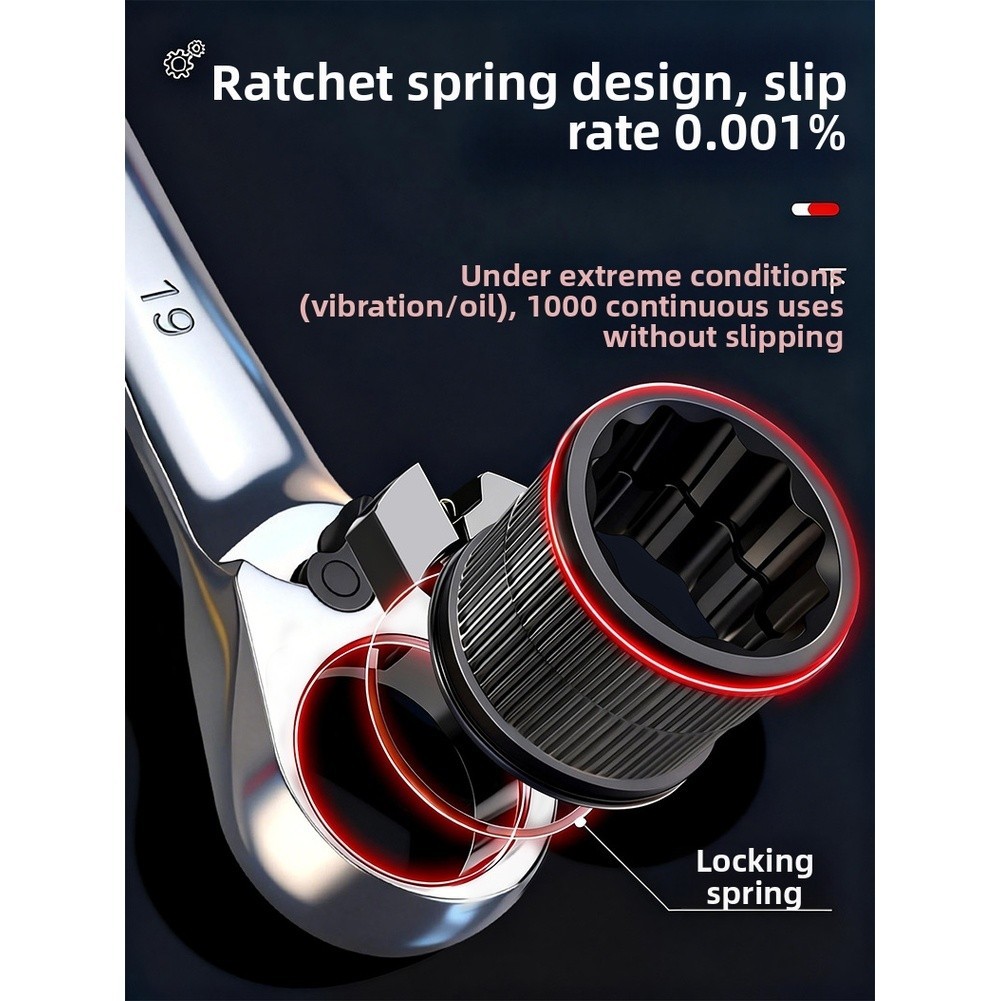 Heavy Duty 4-in-1 Ratchet Wrench Set 40CR Steel for Industrial Applications