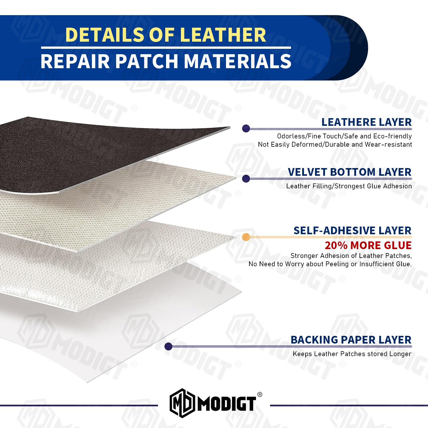 Self Adhesive Vinyl Faux Leather Fabric Repair Patch Kit for Car seat Sofa Couch