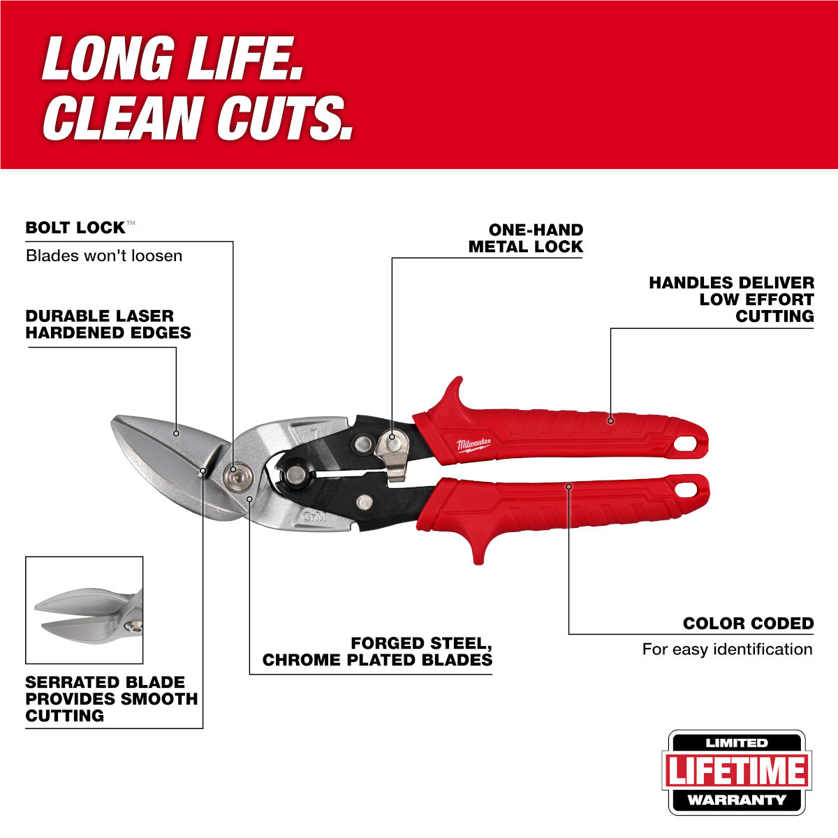 Milwaukee Tool 2 PIece Offset Aviation Snip Set