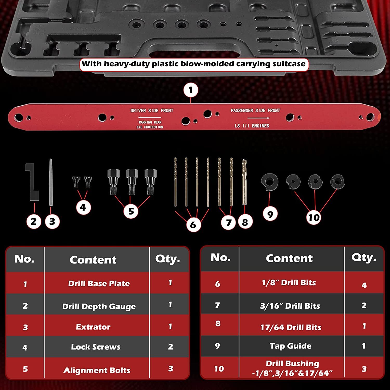 71400 Manifold Drill Template for GM/Chevy LSIII 4.8L 5.3L 6.0L Motors 1999-2007
