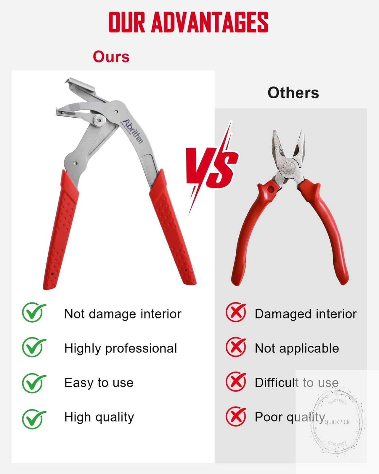 Car Clip Pliers, Professional Auto Clip Removal Pliers Tool, Panel Clip Removal