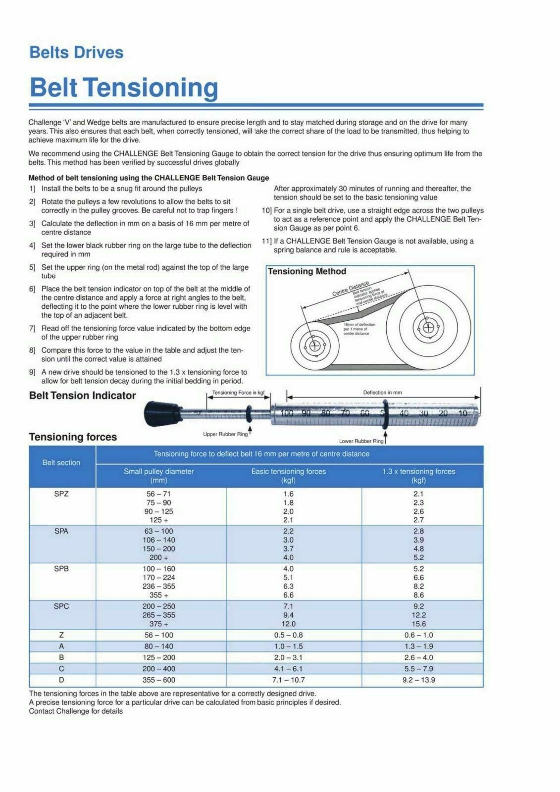 V Belt Tension Gauge V Belts A, B, C, Z, SPZ, SPA, SPB, SPC, Challenge Branded