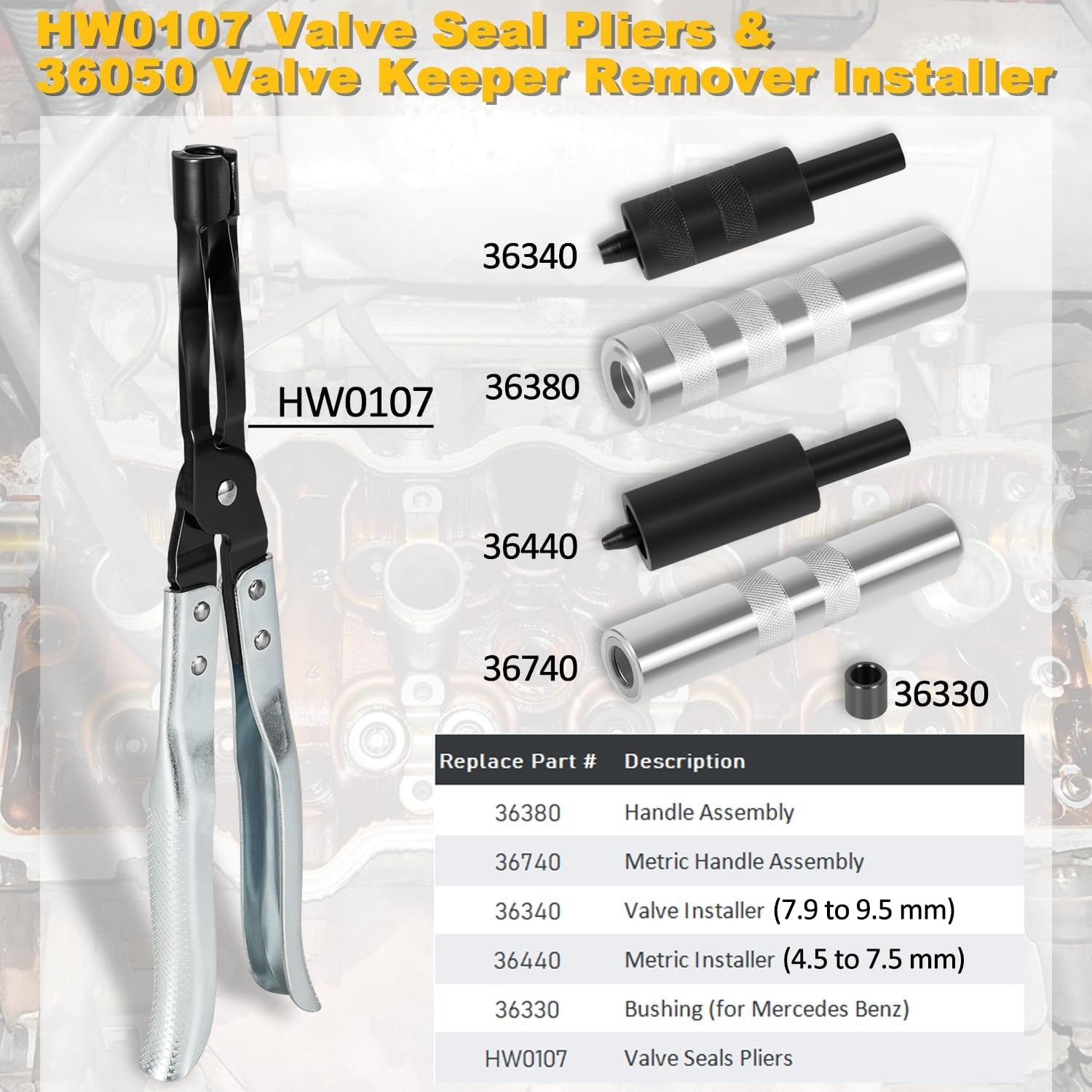 HW0107 Valve Seal Removal Pliers & 36050 Valve Keeper Installer/Remover Set