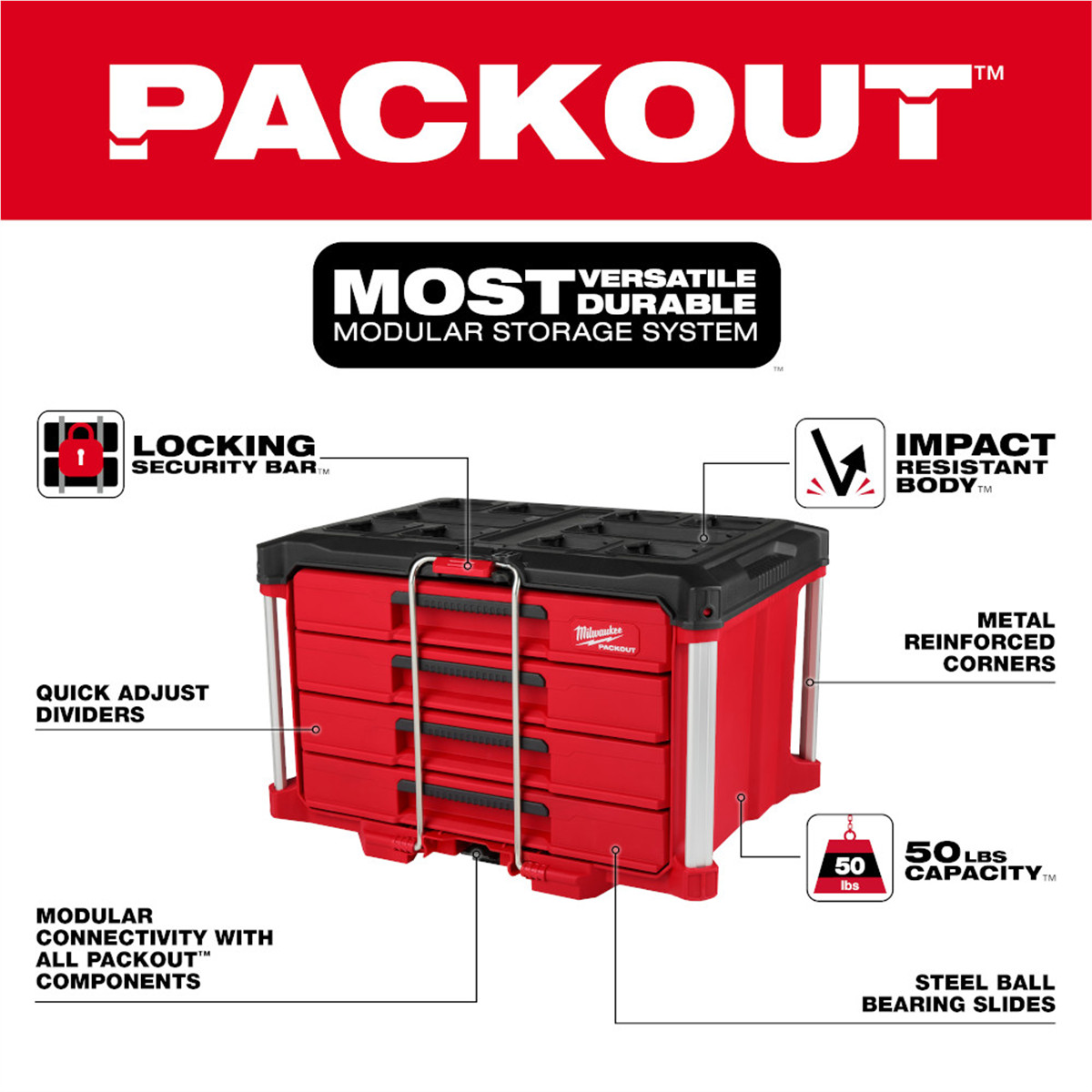 Milwaukee 48-22-8444 PACKOUT Locking Security Bar 50 lb Load Capacity