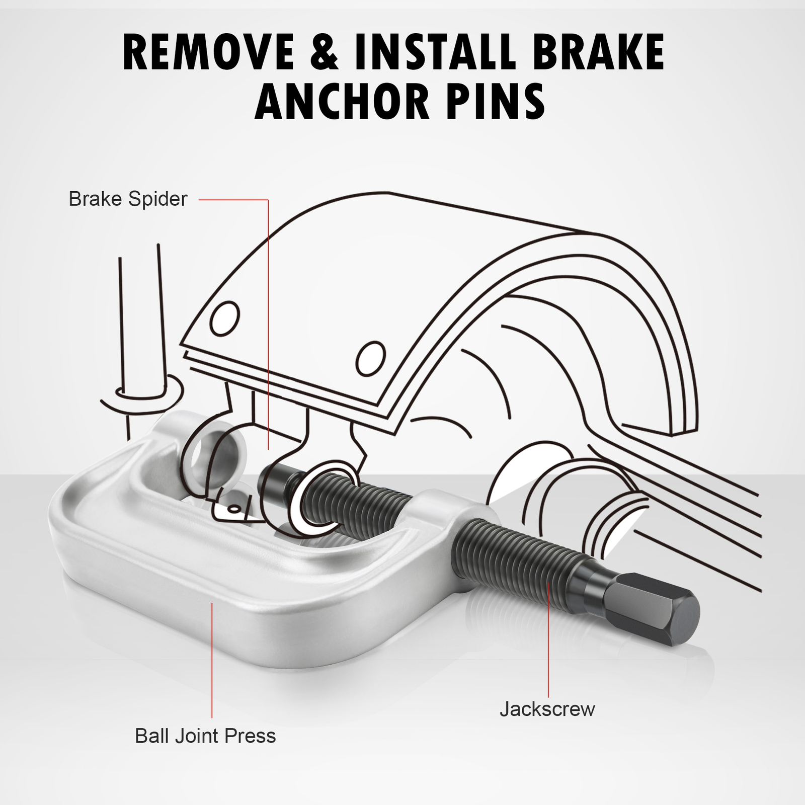 Heavy Duty 4 in 1 Ball Joint Press & U Joint Removal Tool Kit w 4×4 Adapter OMT