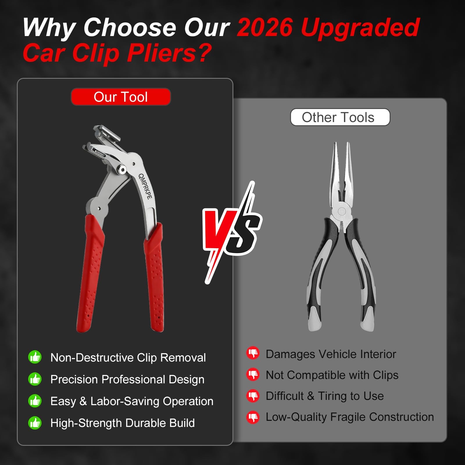 Auto Fastener Clip Removal Pliers, Car Clip Pliers, Trim & Door Panel Removal To