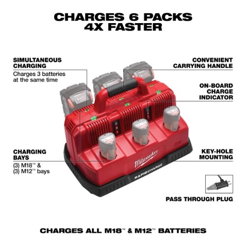 Milwaukee 48-59-1807 M12 & M18 Rapid Battery Charger Station
