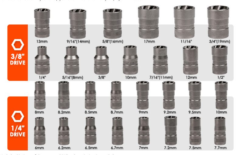 32pc 1/4″ & 3/8″ Square Drive Bolt Extractor Set, Impact Bolt & Nut Remover Tool