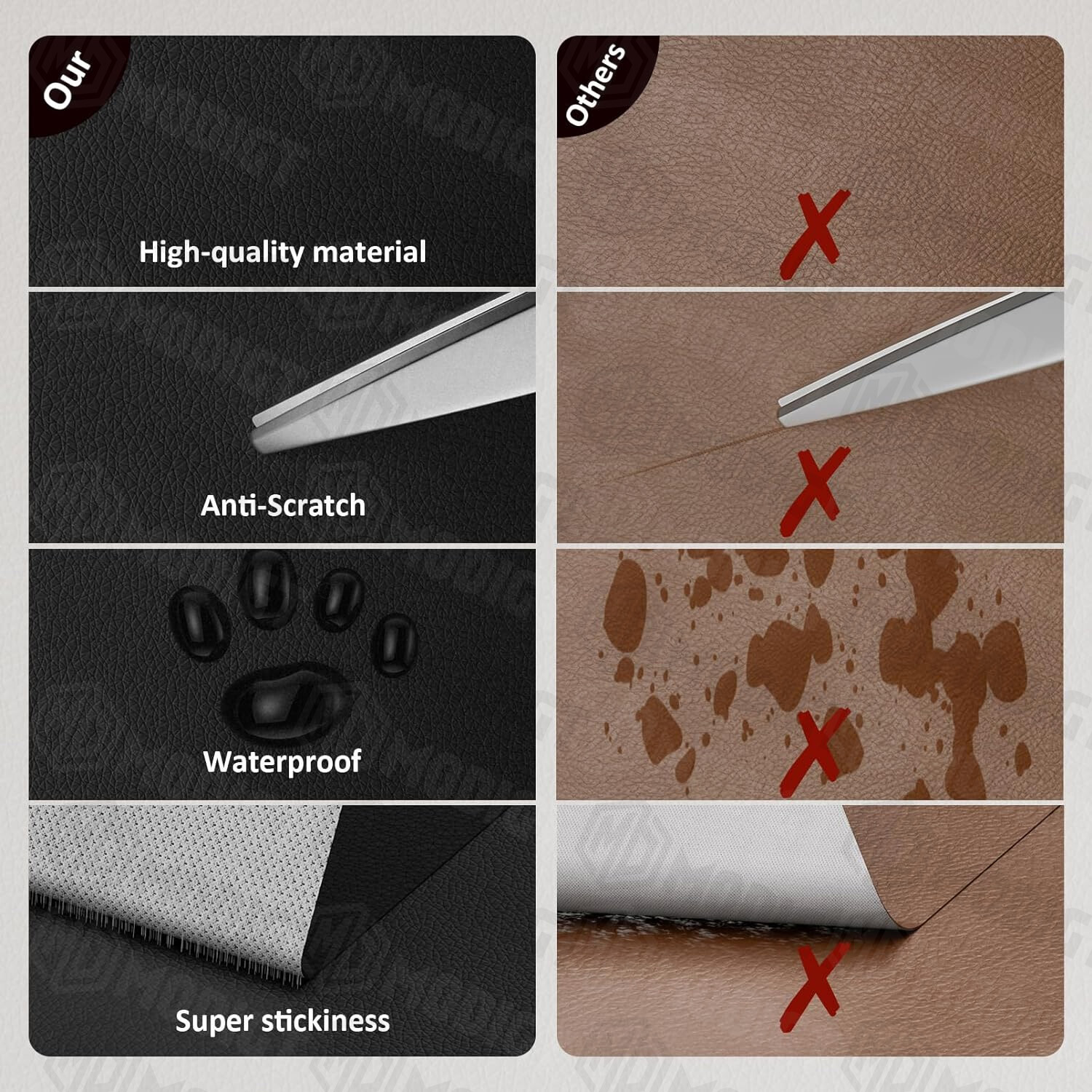 Self Adhesive Vinyl Faux Leather Fabric Repair Patch Kit for Car seat Sofa Couch