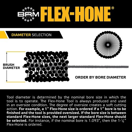 FLEX HONE BC23424 Cylinder Hone 2-3/4″ Max Bore Diameter, 240 Grit