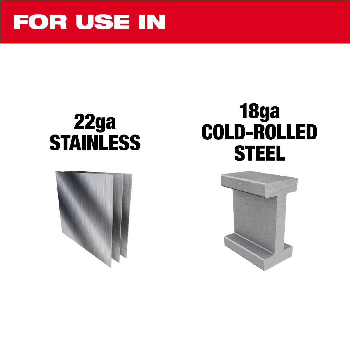 Milwaukee Tool 2 PIece Offset Aviation Snip Set