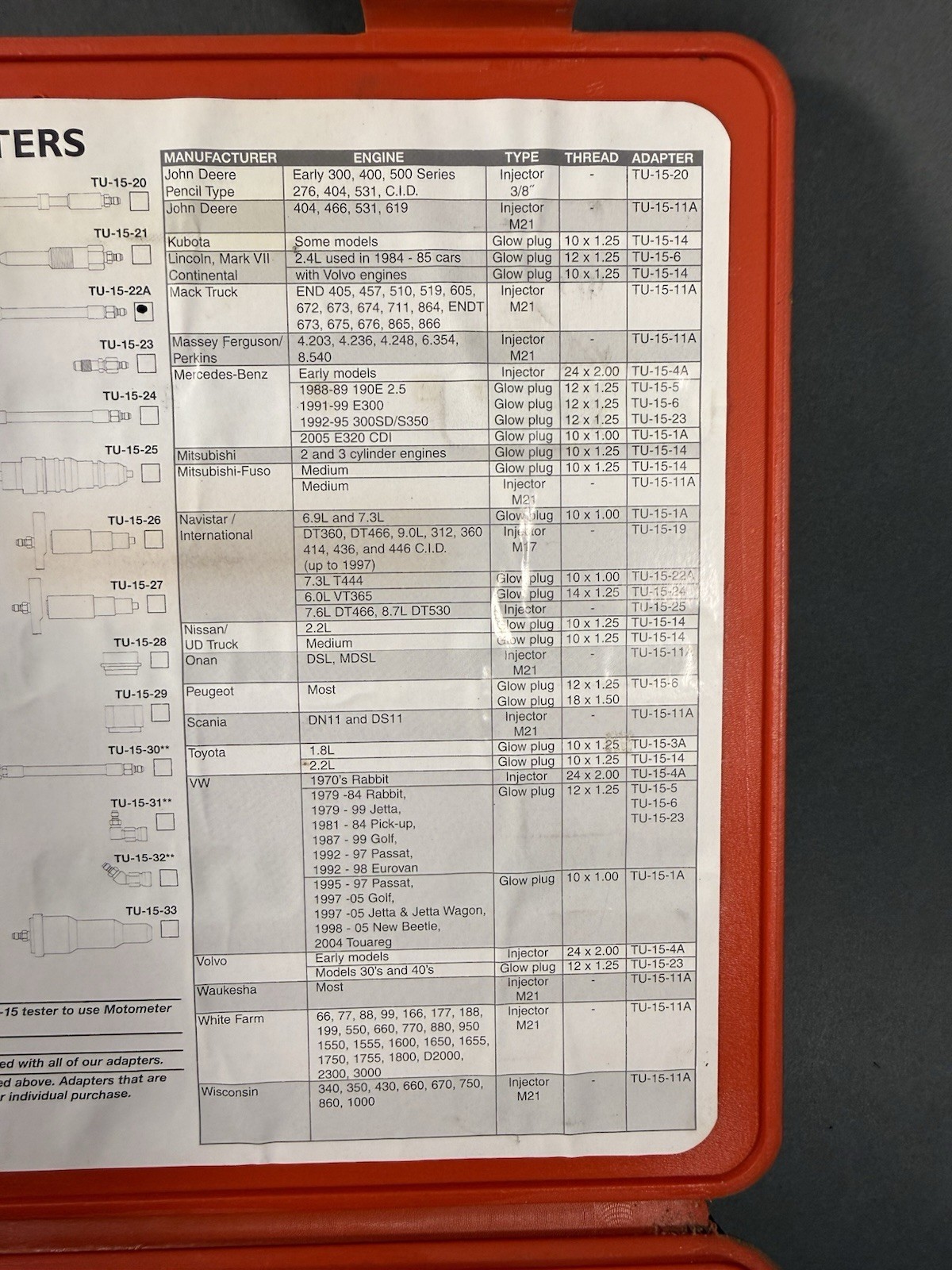 Star Products TU-15-53 Diesel Compression Test Set (tu1553). USA