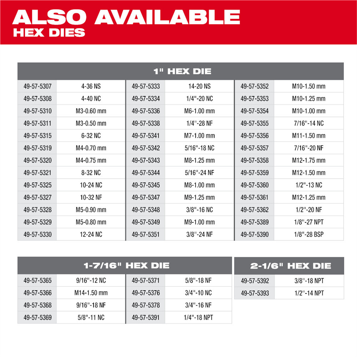 Milwaukee Tool 5/8″-18 NF 1-7/16″ Hex Threading Die