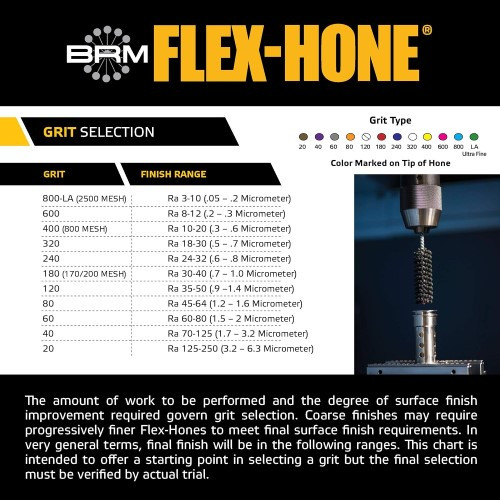 FLEX HONE BC23424 Cylinder Hone 2-3/4″ Max Bore Diameter, 240 Grit