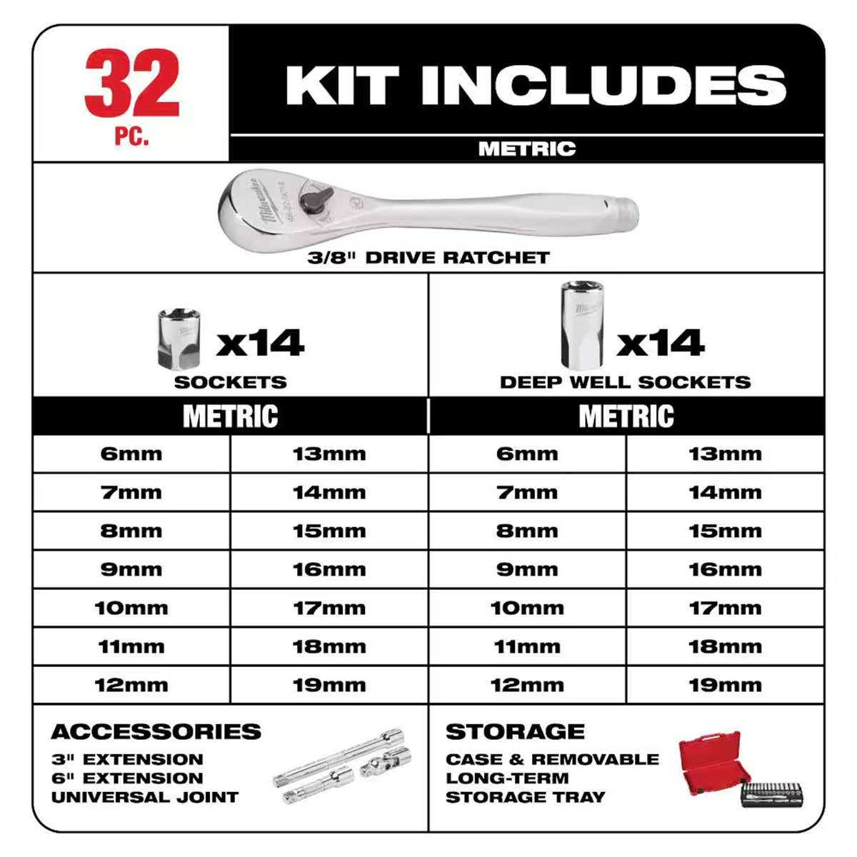 Milwaukee 48-22-9508 32PC SAE Ratchet and Socket Set with Flat Sides