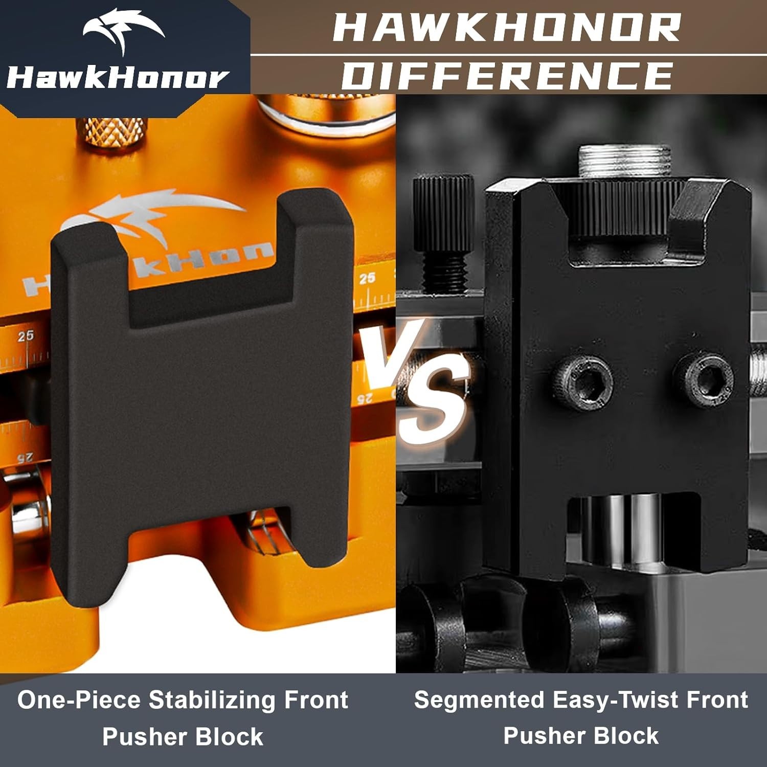 HAWKHONOR Sight Pusher Tool for Efficient Material Handling & Moving Camera