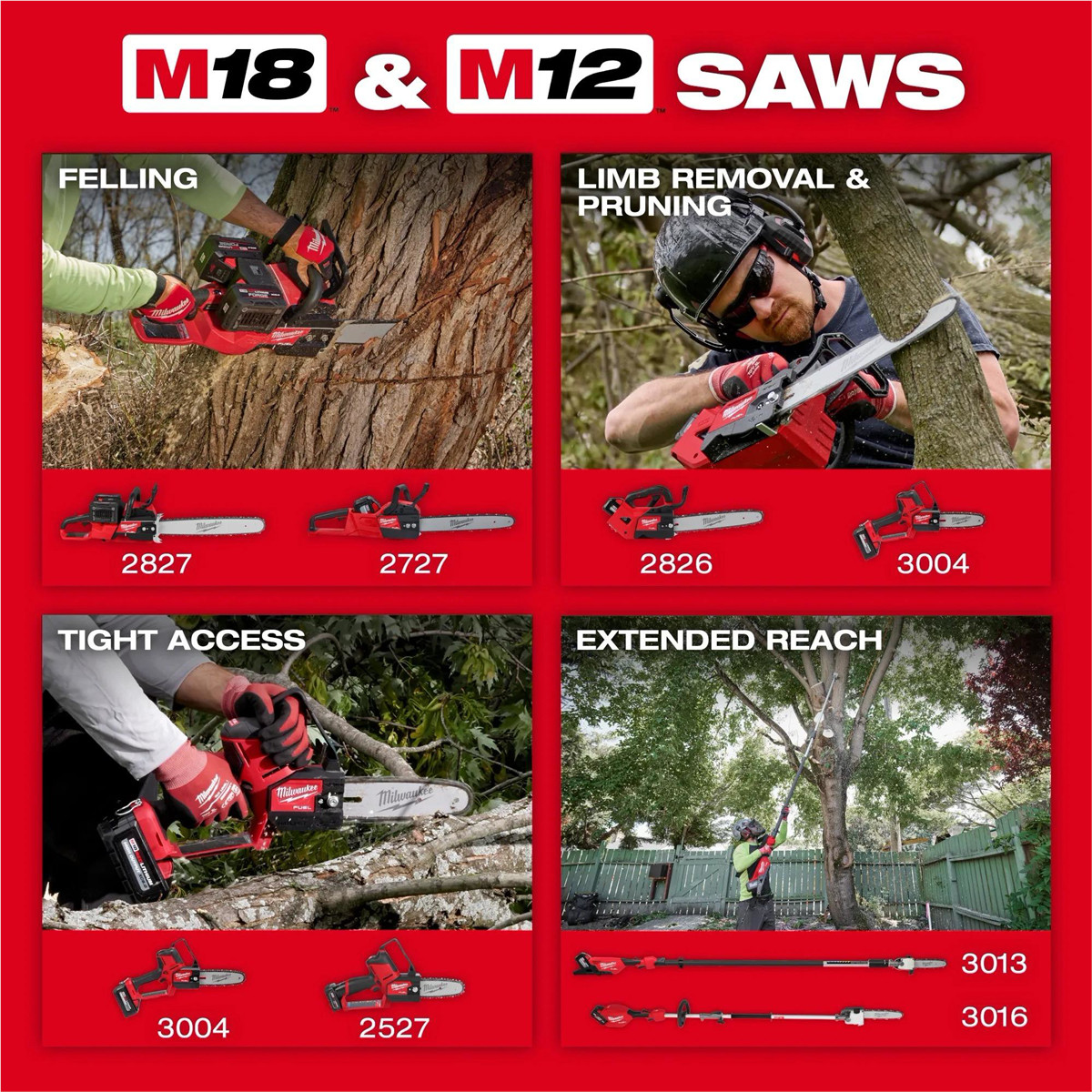 Milwaukee Tool M18 FUEL 20 Inch Dual Battery Chainsaw Kit