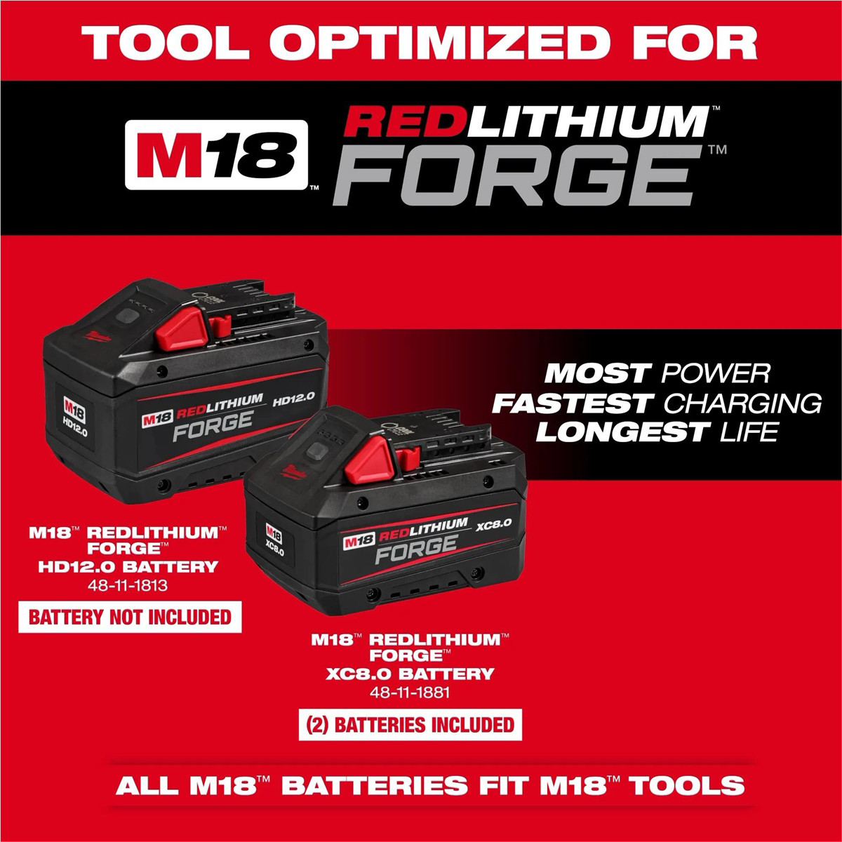 Milwaukee Tool M18 FUEL 20 Inch Dual Battery Chainsaw Kit
