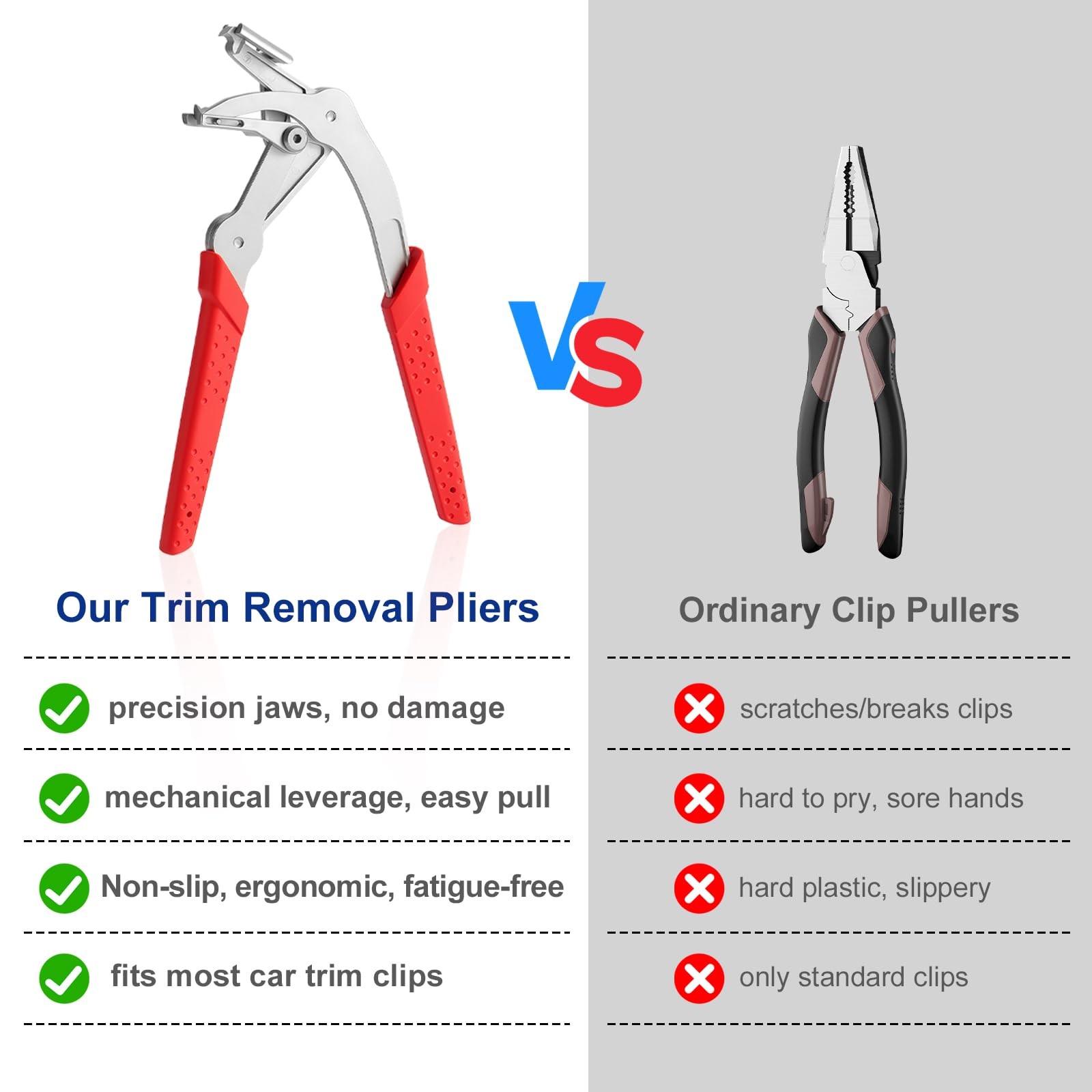 Trim Removal Tool, Car Clip Pliers, Professional Plastic Fastener Remover, Da…