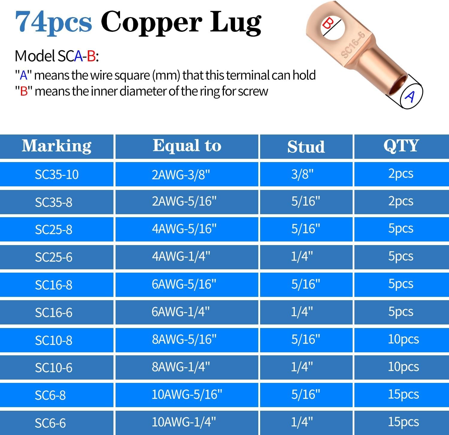 Cable Lug Crimping Tool with 74pcs Copper Wire Lugs, 100pcs Dual Silver/Grey
