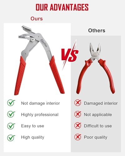 Car Clip Pliers, Professional Auto Clip Removal Pliers Tool, Panel Clip Removal