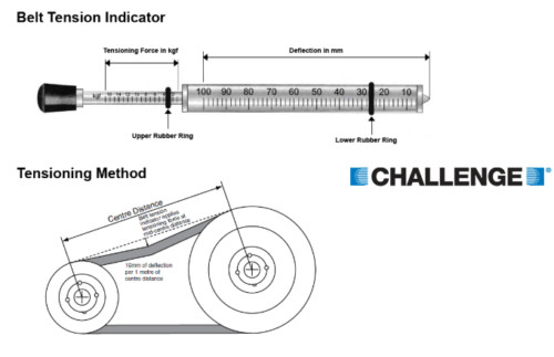 V Belt Tension Gauge V Belts A, B, C, Z, SPZ, SPA, SPB, SPC, Challenge Branded