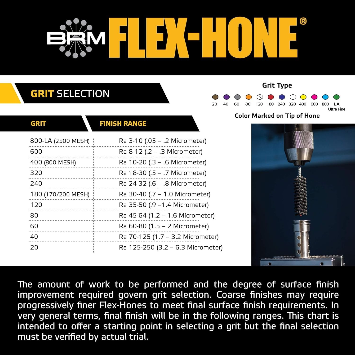 Silicon Carbide Flex-Hone 240 Grit 4.13″ Diameter