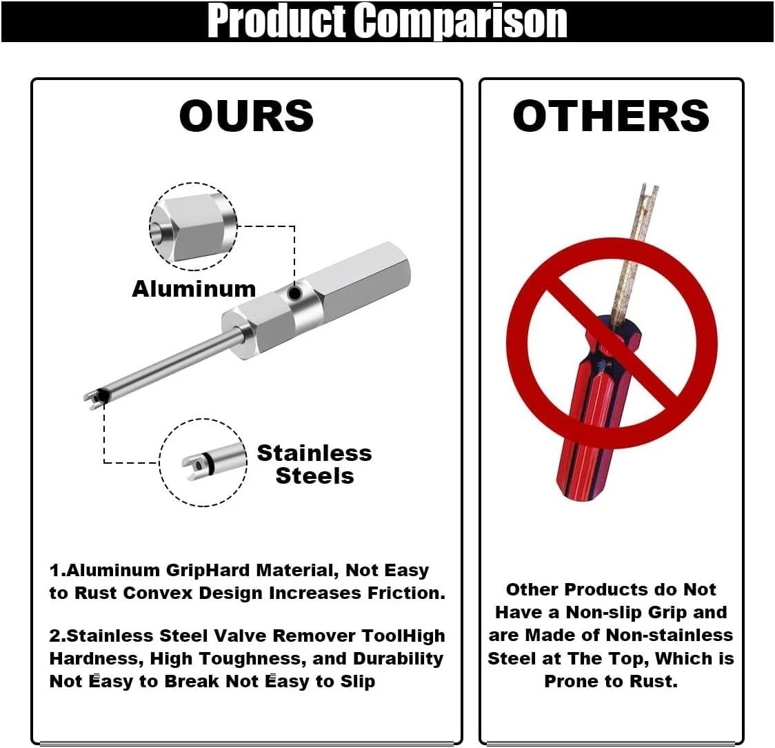 No Scratch Tire Valve Puller Tool – Essential Metal Repair Tool for Vehicles