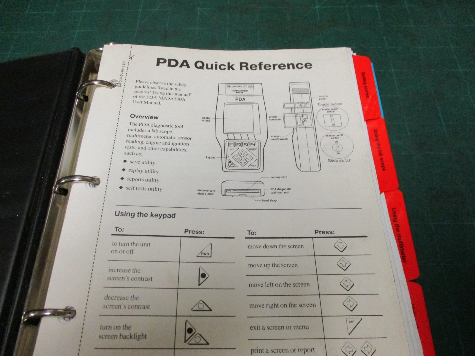 AUTOMOTIVE TOOLS * INTERRO PDA 2000 * PARTS ONLY * SEE PHOTOS