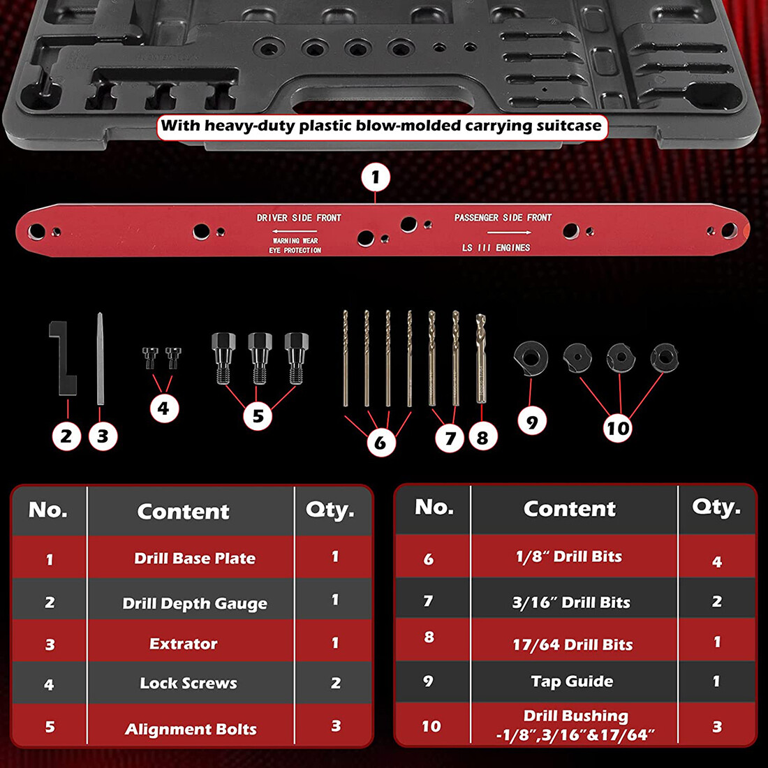 Manifold Drill Template Broken Bolts for GM Chevy LSIII 4.8L 5.3L 6.0L LIS-71400