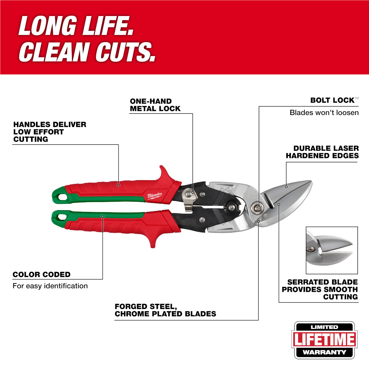 Milwaukee Tool 2 PIece Offset Aviation Snip Set
