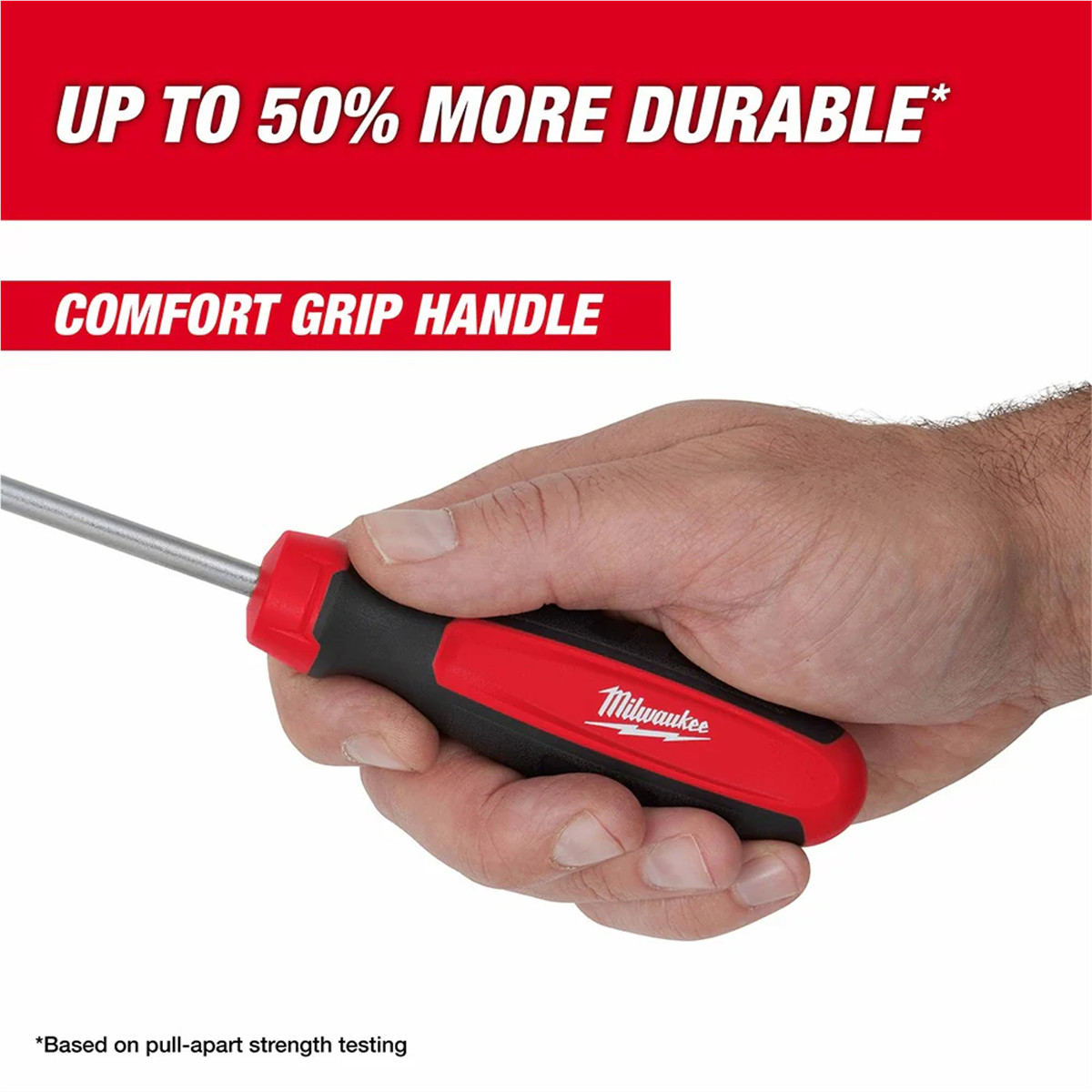 Milwaukee 48-22-9218 All Metal Core Pry Bar Set Reinforced Tips with Tray