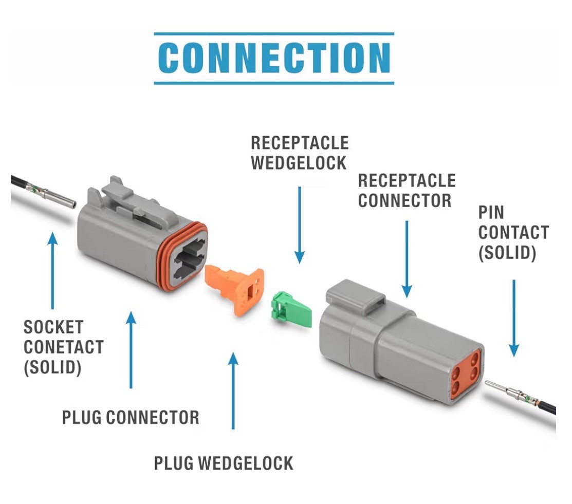 IWISS Deutsch DT Series Connector Assortment, Size 2,3,4,6,8,12 PIN IP67 Rated