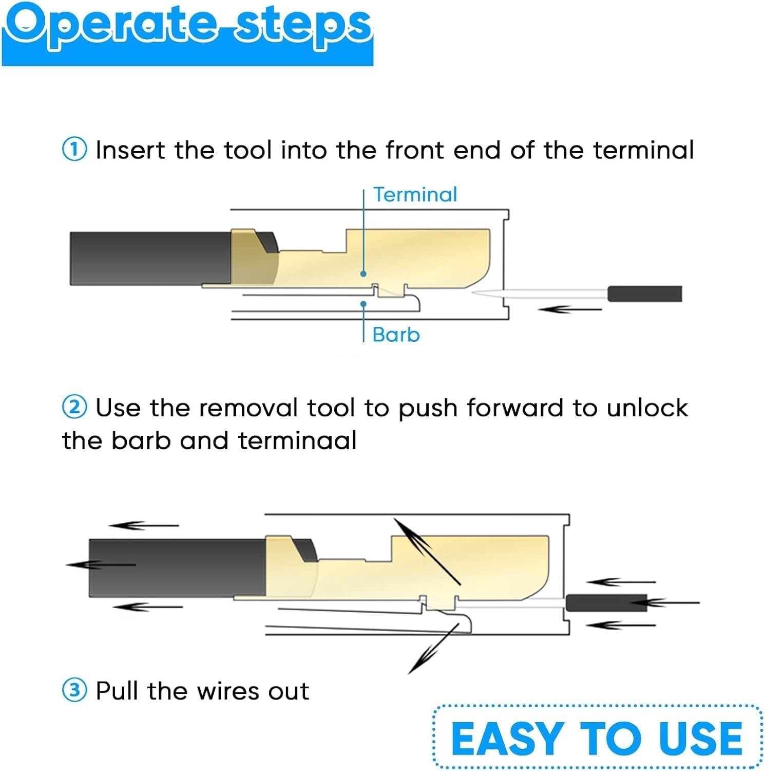 Complete 82 Pcs Terminal Removal Tool Kit – Stainless Steel with Carrying Case